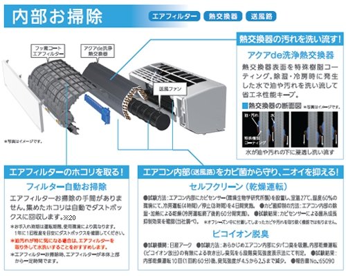 丁寧な東芝お掃除機能付きエアコンクリーニングを東京,横浜,川崎で高圧分解洗浄中！